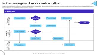 Incident Management Service Desk Workflow