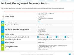 Incident Management Summary Report Dust Mask Ppt Powerpoint Presentation Styles Outfit