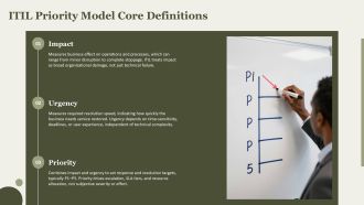 Incident Priority Matrix ITIL PPT Slides VA Colorful Pre-designed