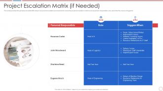 Incident problem management process project escalation matrix needed