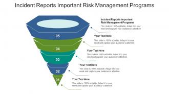 Incident reports important risk management programs ppt powerpoint tips cpb