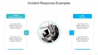 Incident Response Examples In Powerpoint And Google Slides Cpb