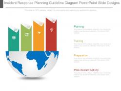 Incident response planning guideline diagram powerpoint slide designs