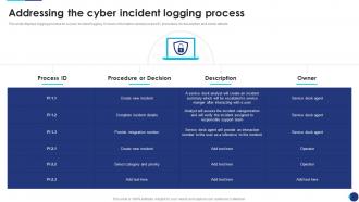 Incident Response Playbook Addressing The Cyber Incident Logging Process