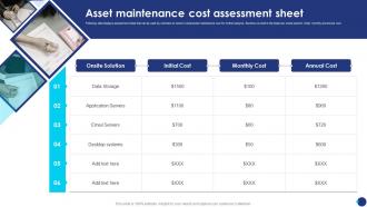 Incident Response Playbook Asset Maintenance Cost Assessment Sheet