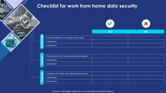 Incident Response Playbook Checklist For Work From Home Data Security