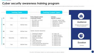 Incident Response Playbook Cyber Security Awareness Training Program