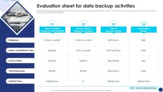 Incident Response Playbook Evaluation Sheet For Data Backup Activities