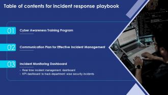 Incident Response Playbook Table Of Contents Ppt Slides Inspiration