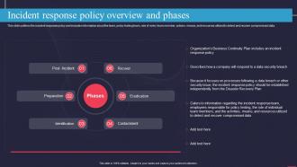 Incident Response Policy Overview And Phases Information Technology Policy
