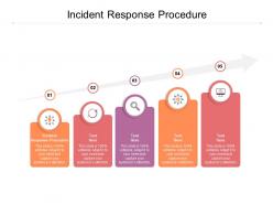 Incident response procedure ppt powerpoint presentation outline ideas cpb