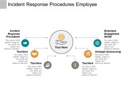 Incident response procedures employee engagement model strategic outsourcing cpb