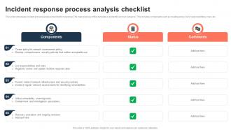 Incident Response Process Analysis Checklist