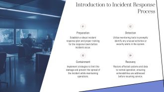 Incident Response Process From Detection To Recovery PPT Information AT Downloadable Content Ready