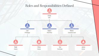 Incident Response Process From Detection To Recovery PPT Information AT Professional Content Ready
