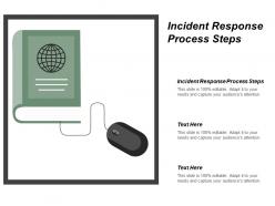 Incident response process steps ppt powerpoint presentation infographic template infographic template cpb