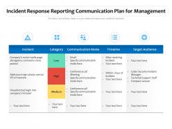 Incident response reporting communication plan for management