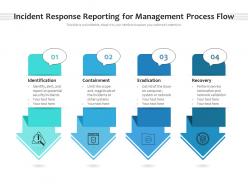 Incident response reporting for management process flow
