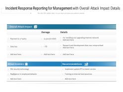 Incident Response Reporting For Management With Overall Attack Impact Details