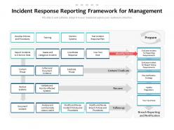 Incident Response Reporting Framework For Management