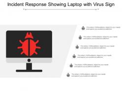 Incident response showing laptop with virus sign