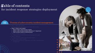 Incident Response Strategies Deployment Powerpoint Presentation Slides Best Graphical