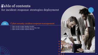 Incident Response Strategies Deployment Powerpoint Presentation Slides Designed Graphical