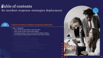 Incident Response Strategies Deployment Powerpoint Presentation Slides Interactive Graphical