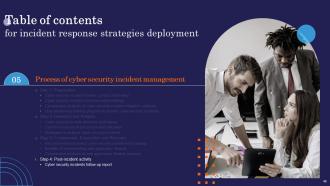Incident Response Strategies Deployment Powerpoint Presentation Slides Template Captivating