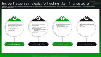 Incident Response Strategies For Hacking Risks In Finance Sector