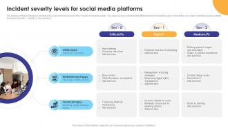 Incident Severity Levels For Social Media Platforms