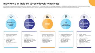 Incident Severity Levels Powerpoint Ppt Template Bundles Engaging Professional