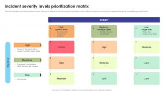 Incident Severity Levels Prioritization Matrix