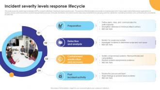 Incident Severity Levels Response Lifecycle