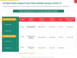Incident Status Report And Other Details During COVID 19 Criteria Powerpoint Presentation Tips