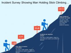 Incident Survey Showing Man Holding Stick Climbing The Hill