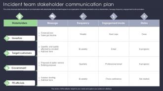 Incident Team Stakeholder Communication Plan