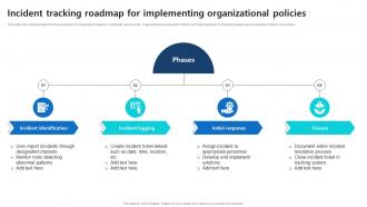 Incident Tracking Roadmap For Implementing Organizational Policies