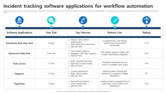 Incident Tracking Software Applications For Workflow Automation