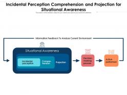 Incidental perception comprehension and projection for situational awareness