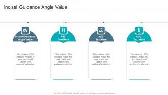 Incisal Guidance Angle Value In Powerpoint And Google Slides Cpb
