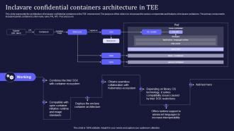 Inclavare Confidential Containers Architecture In Tee Confidential Computing IT