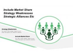Include market share strategy weaknesses strategic alliances etc