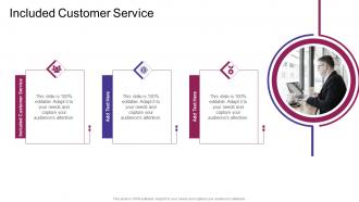 Included Customer Service In Powerpoint And Google Slides Cpb