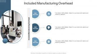 Included Manufacturing Overhead In Powerpoint And Google Slides Cpb