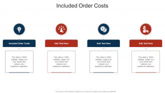 Included Order Costs In Powerpoint And Google Slides Cpb