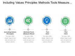 Including values principles methods tools measure results strategy discussions