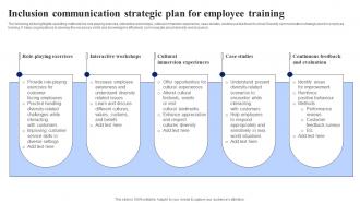 Inclusion Communication Strategic Plan For Employee Training