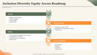 Inclusion Diversity Equity Access Roadmap