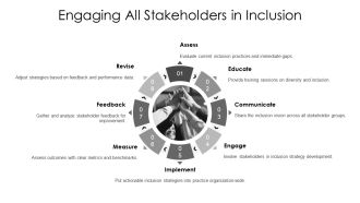 Inclusion Missing Piece To The Puzzle PPT Presentation AT Multipurpose Designed